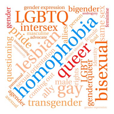 Homophobia Word Cloud clipart