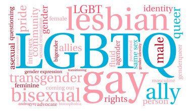 LGBTQ Word Cloud clipart