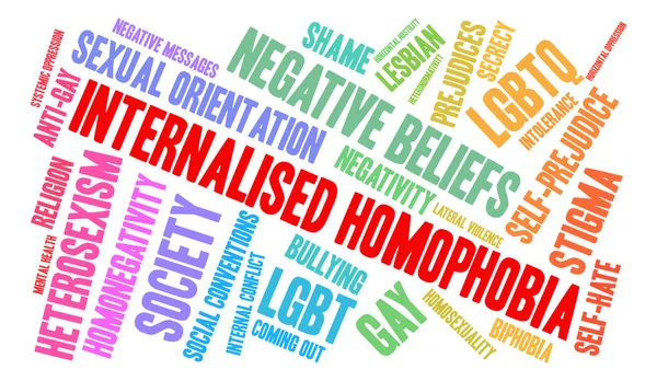 Слово "внутренняя гомофобия" — стоковый вектор