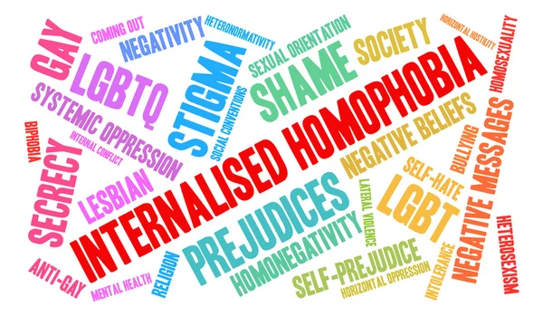 Homophobie intériorisée Word Cloud — Image vectorielle