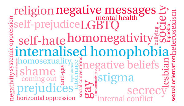 Слово "внутренняя гомофобия"
