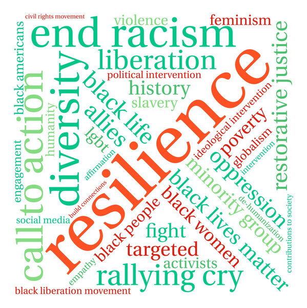 Облако устойчивости
