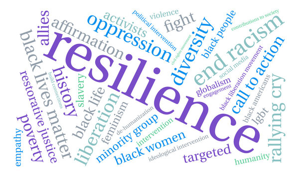 Облако устойчивости
