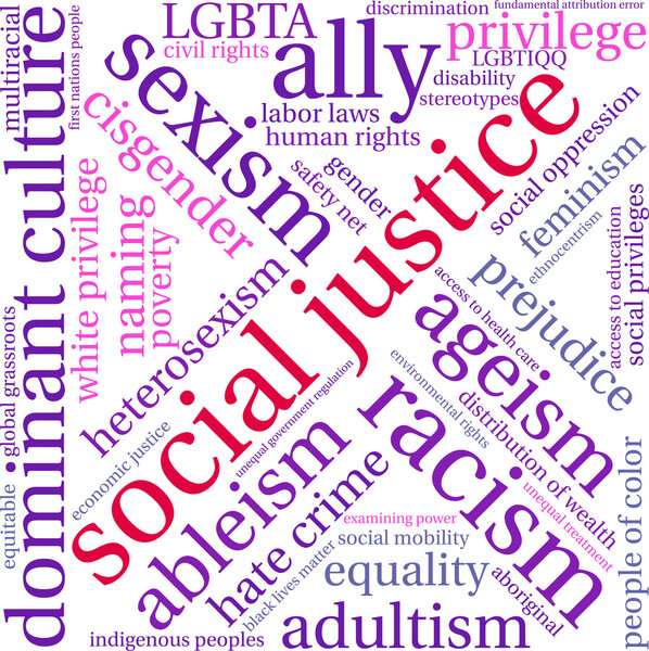 Social Justice Word Cloud