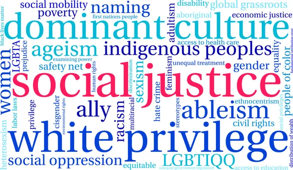 Justicia Social Word Cloud — Vector de stock