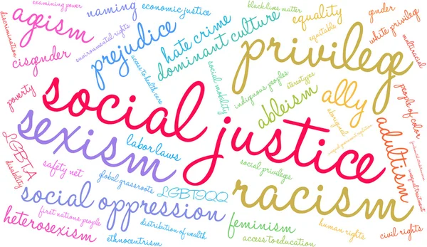 Sosyal adalet kelime bulutu — Stok Vektör
