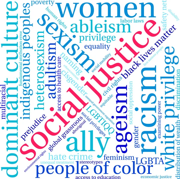 Giustizia sociale Word Cloud — Vettoriale Stock