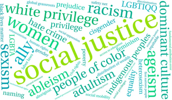 Justiça Social Word Cloud — Vetor de Stock