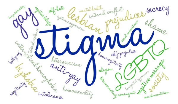 Nuage de mots stigmatisés — Image vectorielle