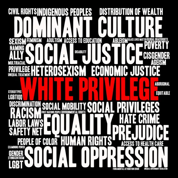 Blanco Privilege Word Cloud — Vector de stock