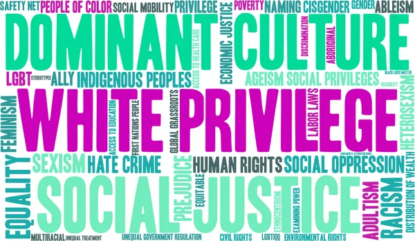 Blanco Privilege Word Cloud — Vector de stock