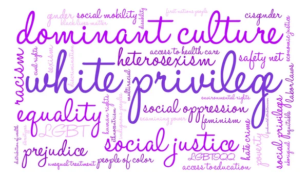 White Privilege Word Cloud — Stockvector