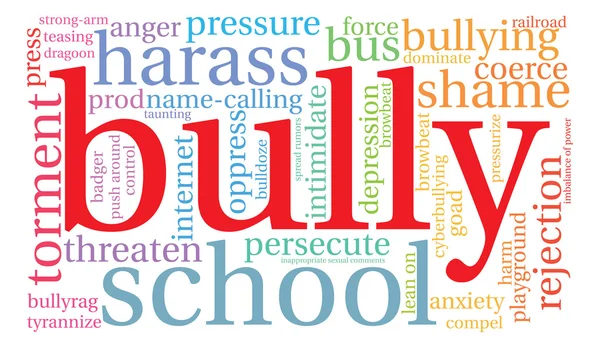 Bully Nube de palabras — Archivo Imágenes Vectoriales