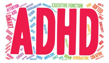 ADHD Word Cloud clipart