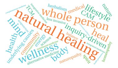 Natural Healing Word Cloud clipart