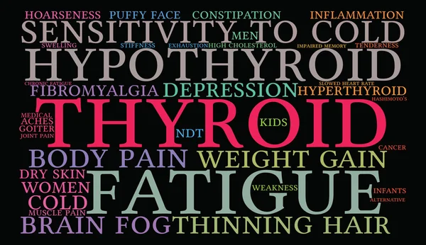 Thyroid Word Cloud — Stock Vector