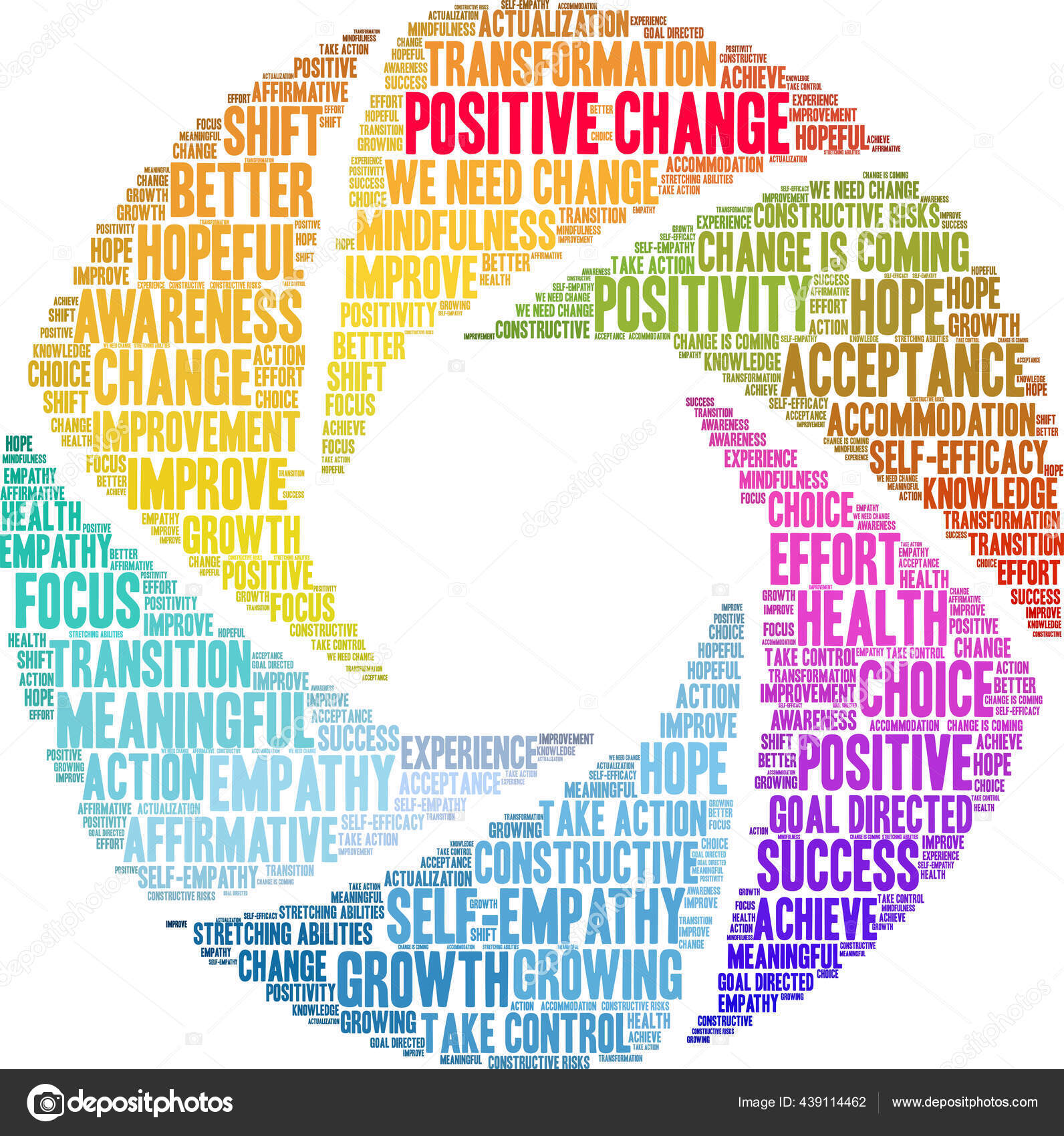 Positive Change Word Cloud White Background Stock Vector Image by