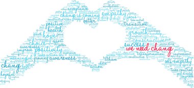 Beyaz arka planda kelime bulutuna ihtiyacımız var. 