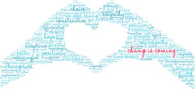 Değişim beyaz bir arkaplanda gelen kelime bulutu. 