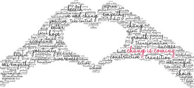 Değişim beyaz bir arkaplanda gelen kelime bulutu. 