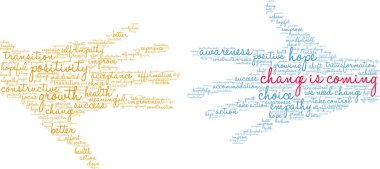 Değişim beyaz bir arkaplanda gelen kelime bulutu. 