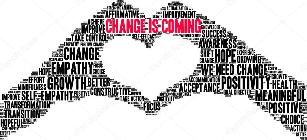 Change Is Coming word cloud on a white background. 
