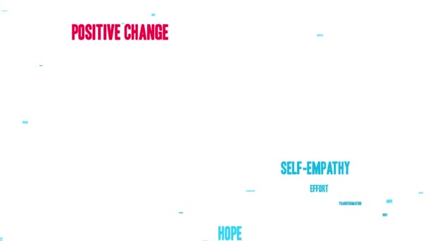 Positive Change Анимированное Облако Слов Белом Фоне — стоковое видео