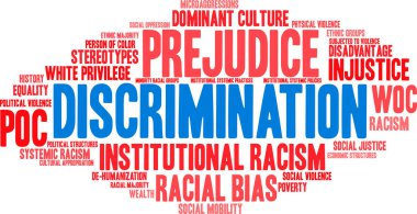 Beyaz arka planda ayrımcılık kelime bulutu. 