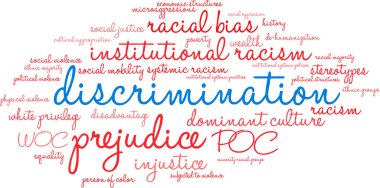 Beyaz arka planda ayrımcılık kelime bulutu. 