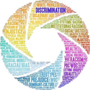 Discrimination word cloud on a white background.  clipart