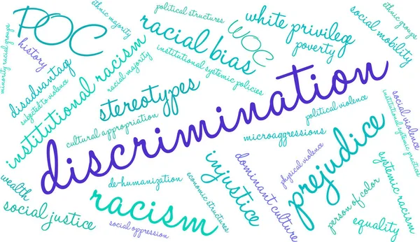 Discrimination Word Cloud White Background — Stock Vector