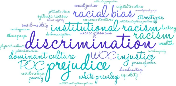 Дискриминация Слово Облако Белом Фоне — стоковый вектор