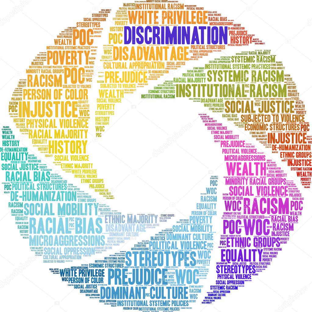 Discrimination word cloud on a white background. 