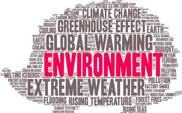 Облако Слова Окружающей Среды Белом Фоне — стоковый вектор