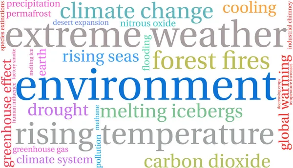 Umwelt Wortwolke Auf Weißem Hintergrund — Stockvektor