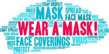 Beyaz arkaplana bir Maske sözcük bulutu takın. 