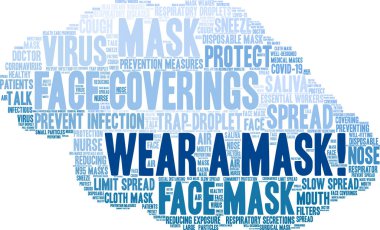 Beyaz arkaplana bir Maske sözcük bulutu takın. 