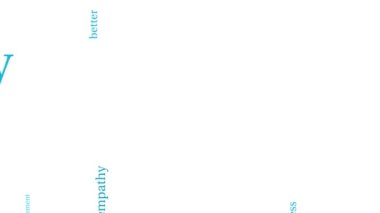 Beyaz arkaplandaki canlandırılmış kelime bulutunu değiştir.