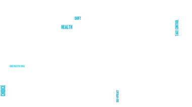 Beyaz arkaplandaki canlandırılmış kelime bulutunu değiştir.