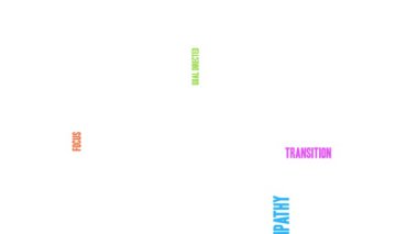 Beyaz arkaplandaki canlandırılmış kelime bulutunu değiştir.