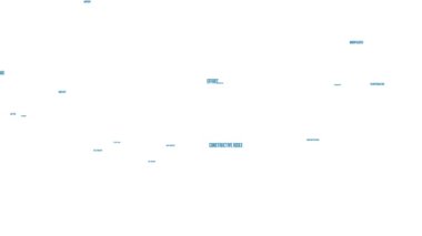 Beyaz arkaplandaki canlandırılmış kelime bulutunu değiştir.