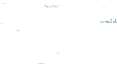 Beyaz arkaplandaki canlandırılmış kelime bulutunu değiştir.