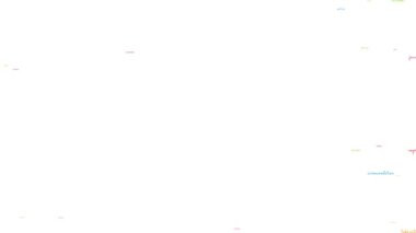 Değişim, beyaz arkaplandaki canlandırılmış kelime bulutudur.