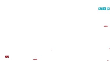 Değişim, beyaz arkaplandaki canlandırılmış kelime bulutudur.