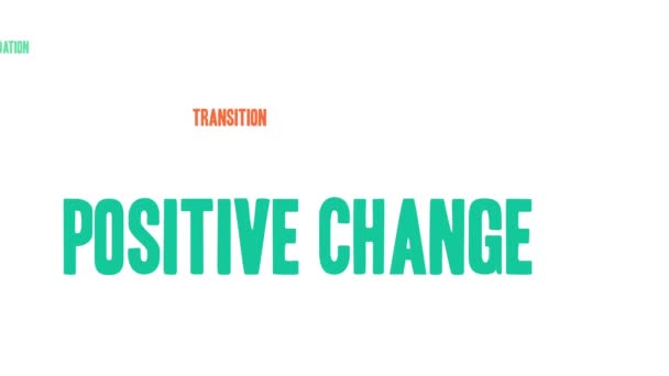 Positive Change Animated Word Cloud White Background — Stock Video