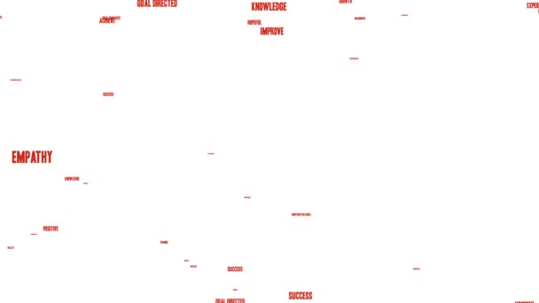 Mudança Positiva Nuvem Palavras Animada Fundo Branco — Vídeo de Stock