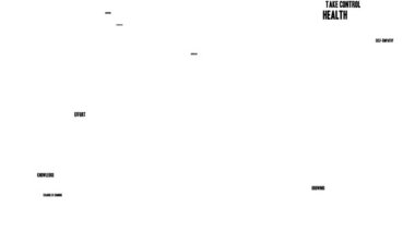 Beyaz arkaplandaki canlandırılmış kelime bulutunu değiştir.