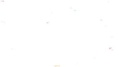 Cephe İşçileri beyaz arka planda kelime bulutu canlandırdı.