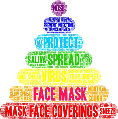 Face Mask word cloud on a white background.  clipart