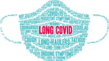 Long COVID word cloud on a white background.  clipart